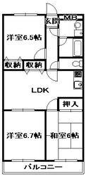 リバーコート三田の物件間取画像